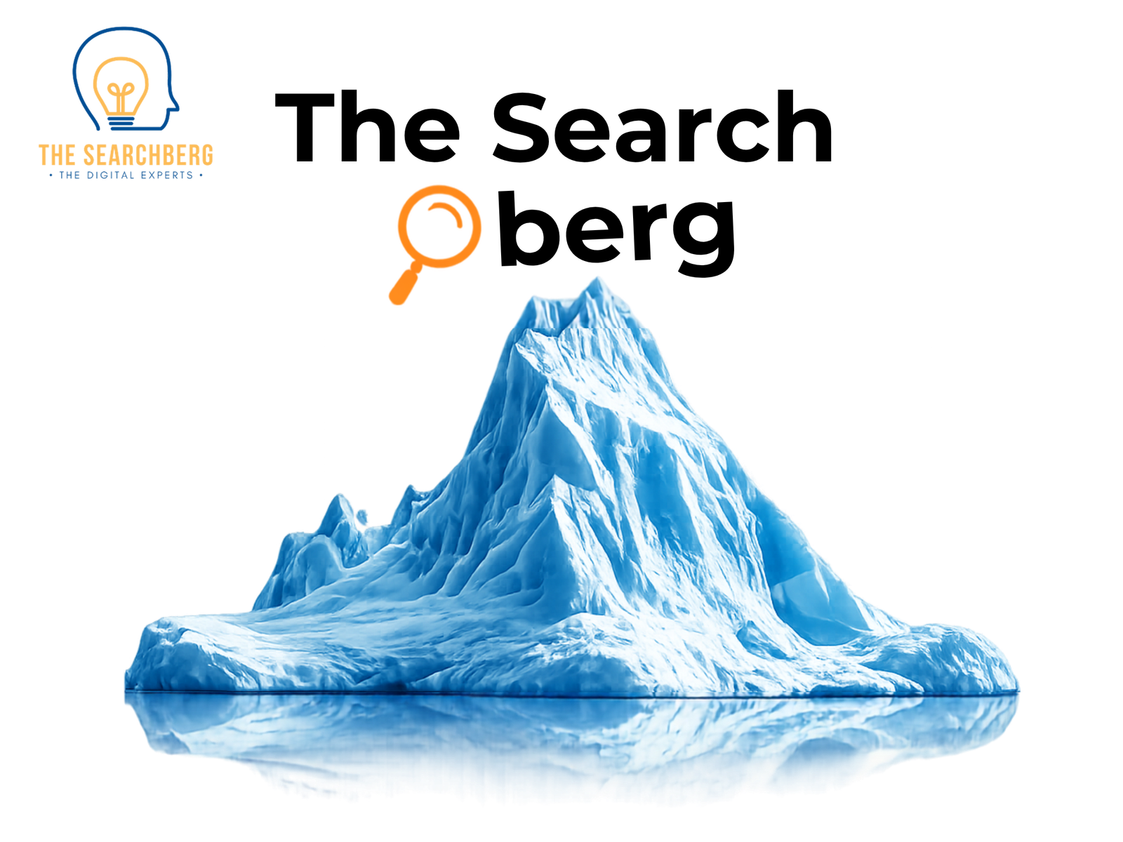 Searchberg — performance marketing