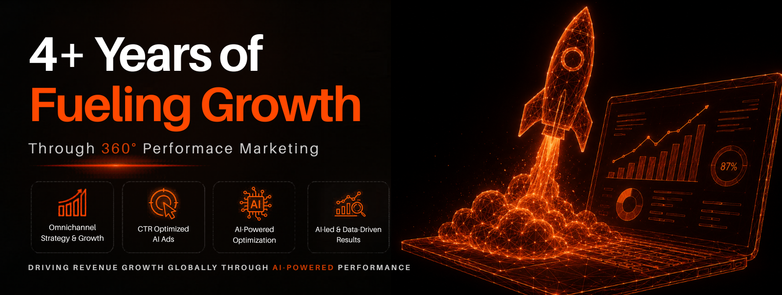 Searchberg — 4+ years of fuelling growth through 360° performance marketing
